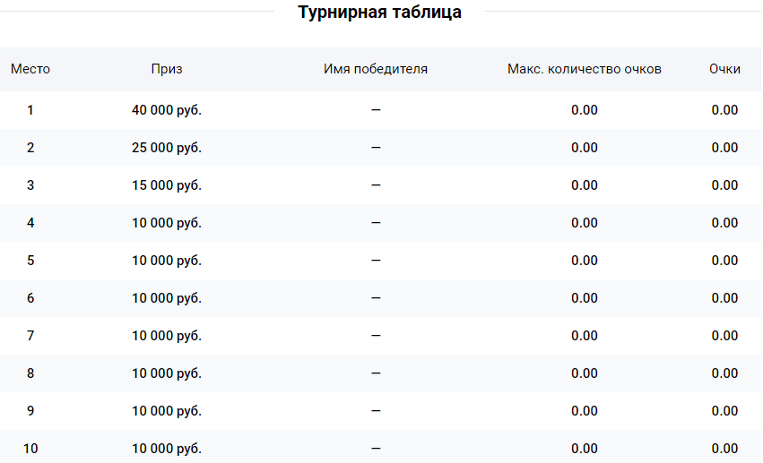 Теннисное королевство в БК Леон