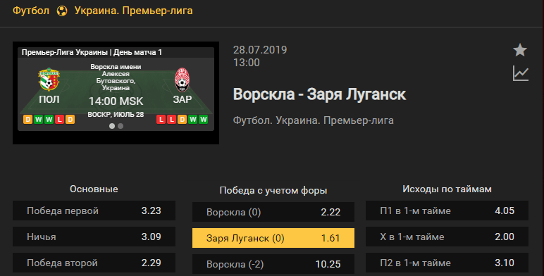Ворскла – Заря. Прогноз матча чемпионата Украины