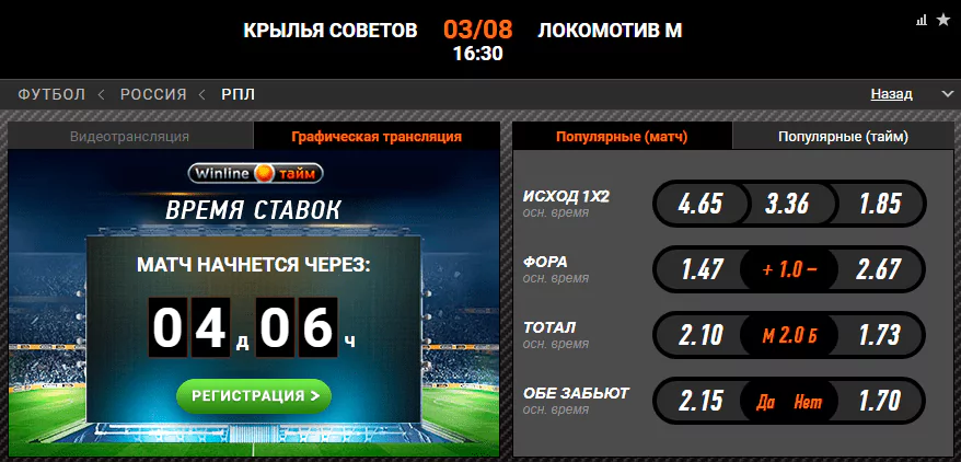 РПЛ в статистике. Сезон 2019/2020. 3 тур