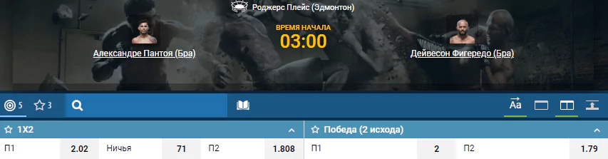 Дайджест UFC 240
