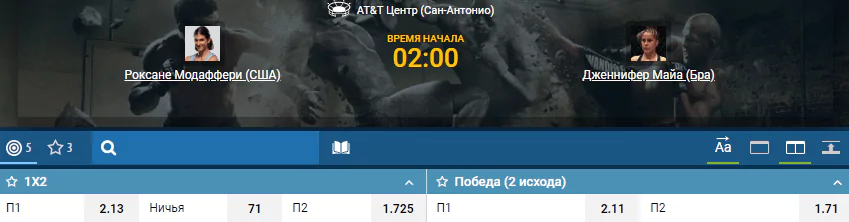 Дайджест UFC on ESPN 4