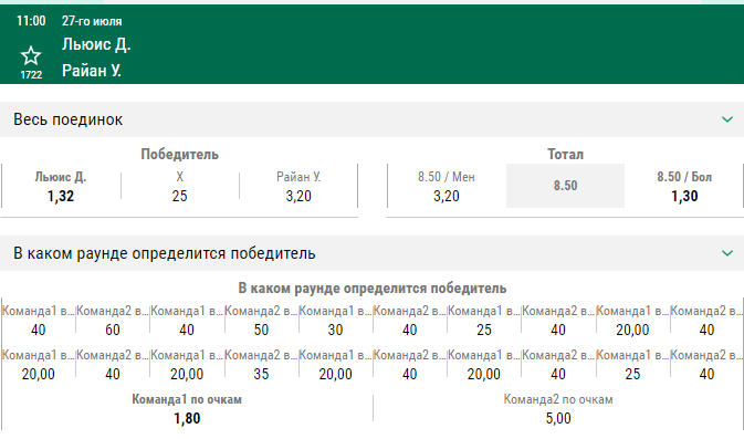 Как поставить на бокс в Лиге Ставок?