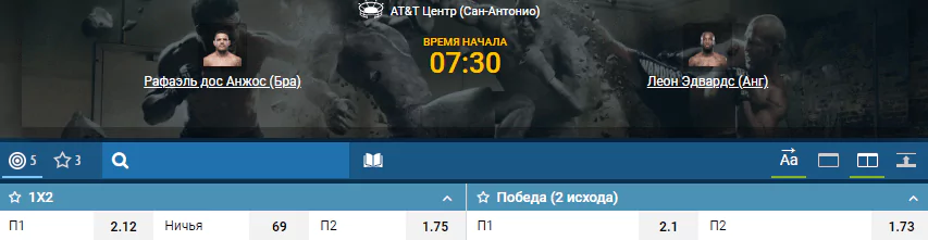 Дайджест UFC on ESPN 4