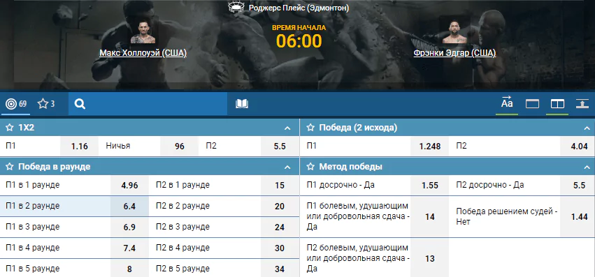 Дайджест UFC 240