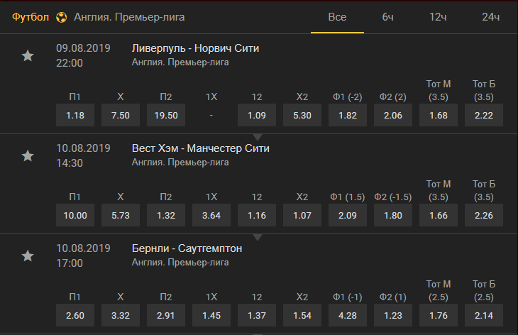БК Олимп – партнер трансляций матчей АПЛ сезона 2019/20