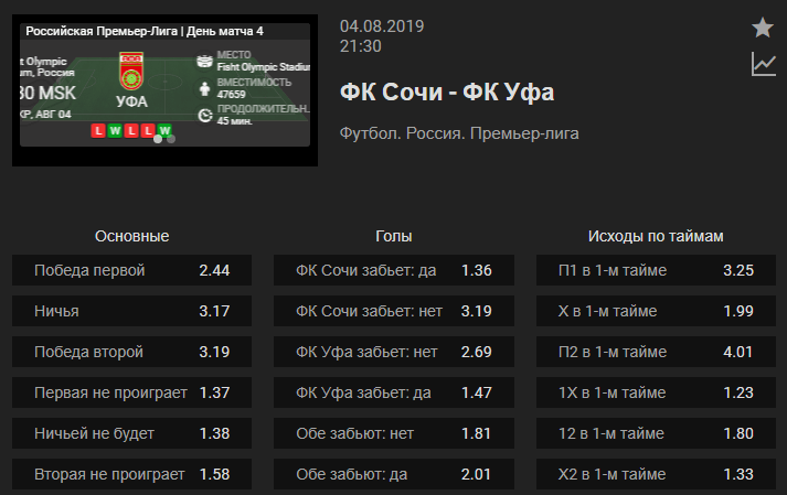 РПЛ в статистике. Сезон 2019/2020. 3 тур