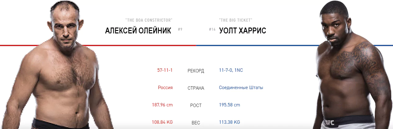 Дайджест UFC on ESPN 4