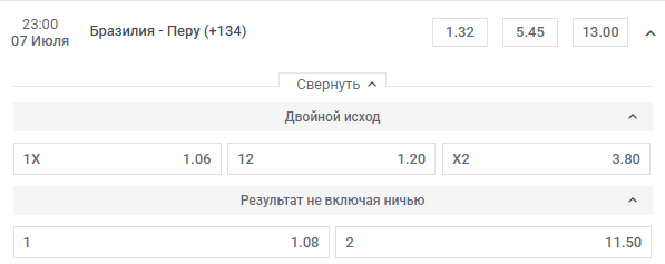 Какие особенности у ставок на футбол в БК Леон?