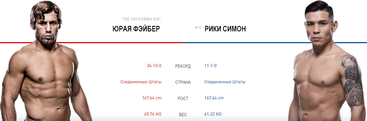 Дайджест UFC Fight Night 155