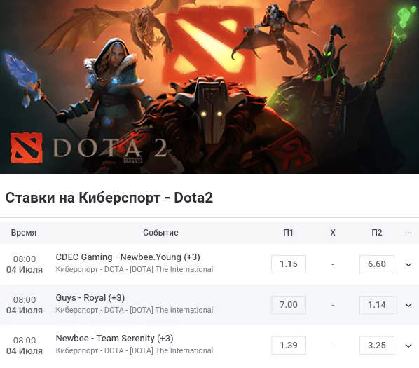 Как ставить на киберспорт в БК Леон?