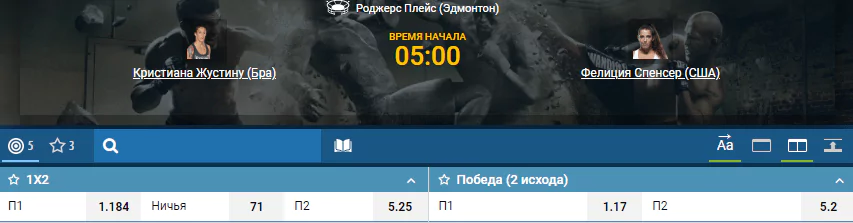 Дайджест UFC 240