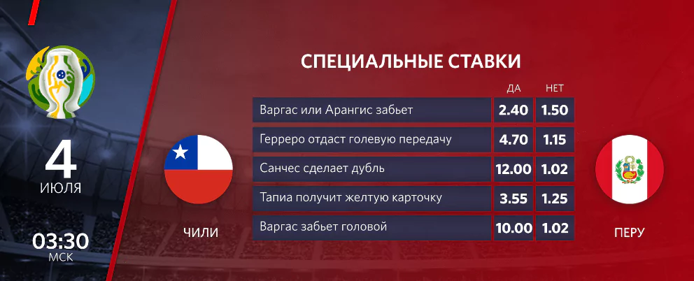 Как пользоваться разделом «Новости» на сайте БК Фонбет?