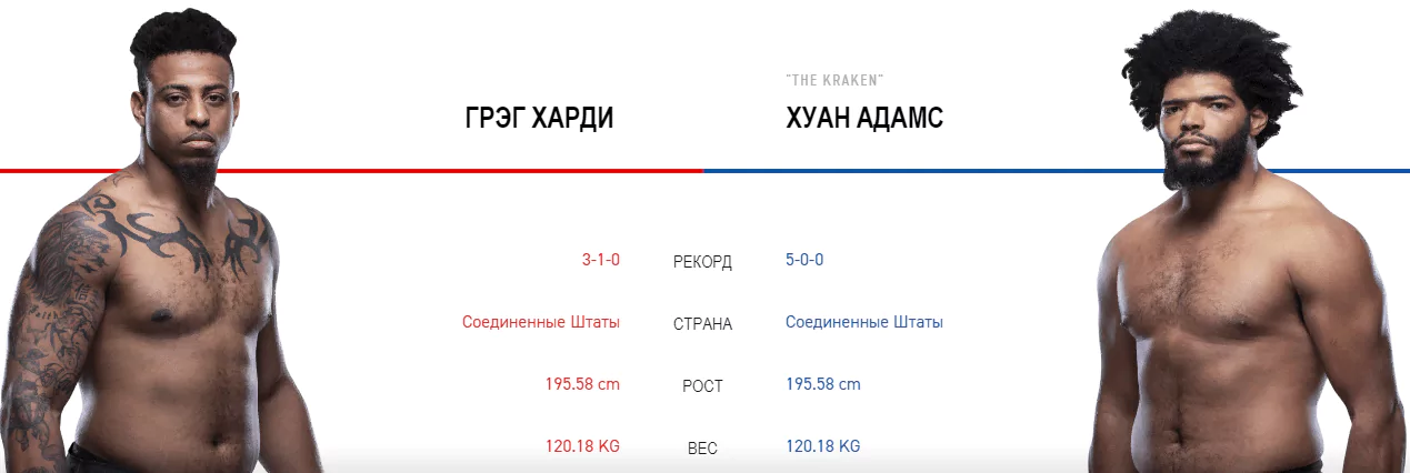 Дайджест UFC on ESPN 4