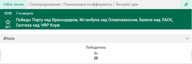 Экспресс дня в БК Лига Ставок