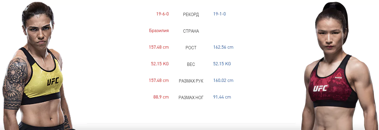 Анонс турнира UFC Fight Night 157
