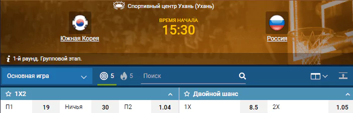 Южная Корея – Россия. Прогноз матча Чемпионата Мира по баскетболу
