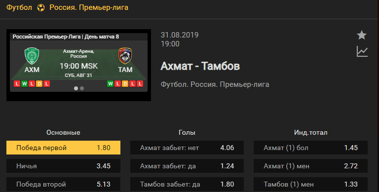 Ахмат - Тамбов. Прогноз матча 8 тура чемпионата России