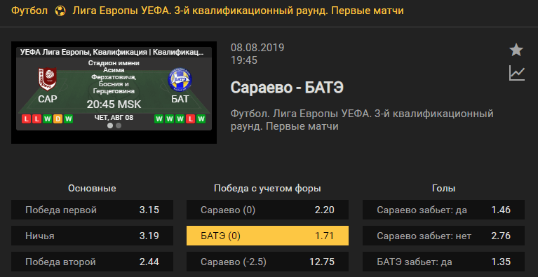 Сараево – БАТЭ. Прогноз матча Лиги Европы