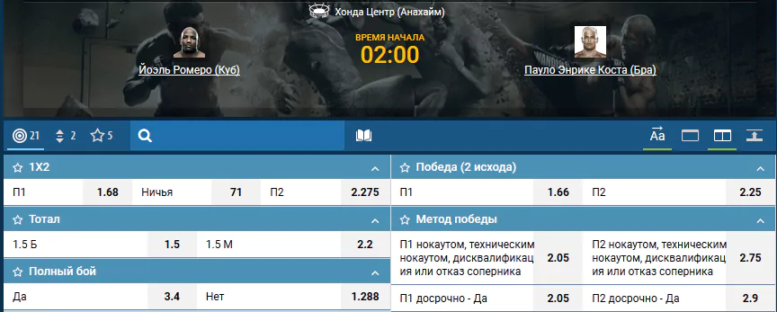 Прогноз на бой Йоэль Ромеро – Пауло Коста
