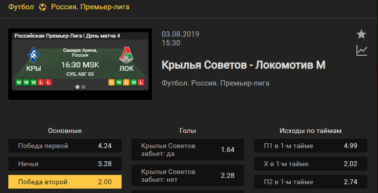 Крылья Советов - Локомотив. Прогноз матча 4 тура чемпионата России