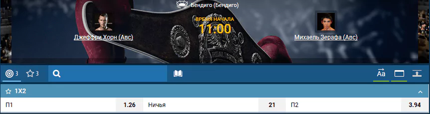 Прогноз на бой Джеффри Хорн – Михаэль Зерафа