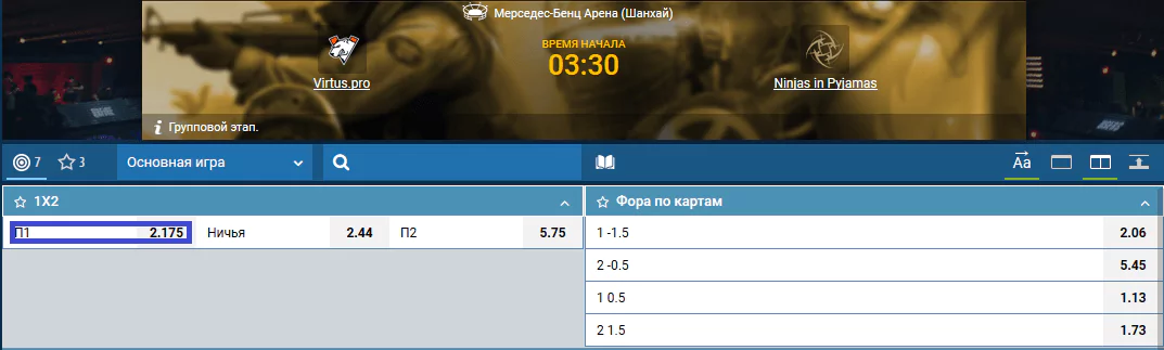 Virtus Pro – Ninjas in Pijamas. Прогноз матча The International 2019