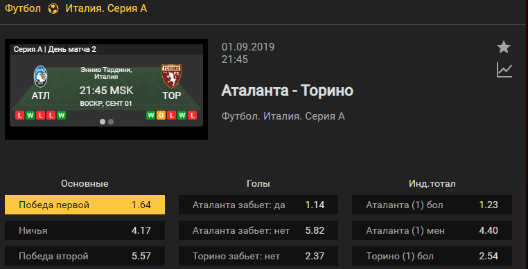 Аталанта - Торино. Прогноз матча 2 тура чемпионата Италии