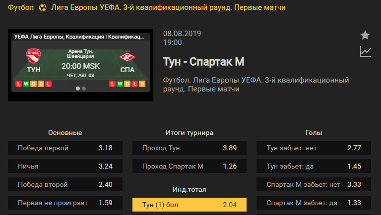 Тун – Спартак Москва. Прогноз матча Лиги Европы