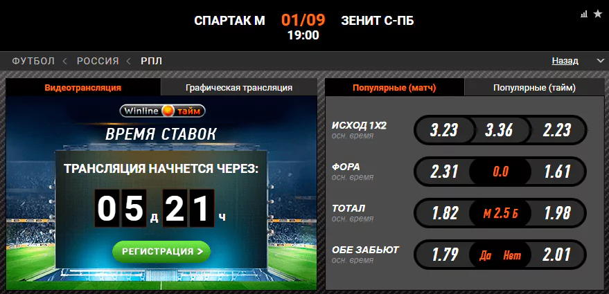 РПЛ в статистике. Сезон 2019/2020. 7-й тур