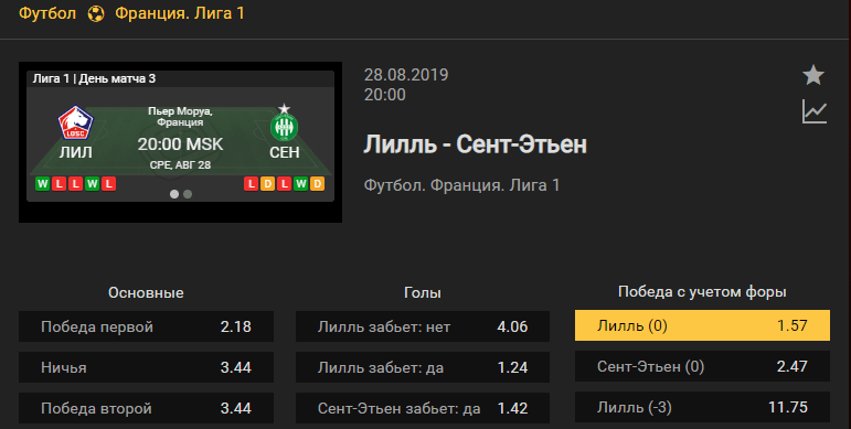 Лилль – Сент-Этьен. Прогноз матча 3 тура французской Лиги 1