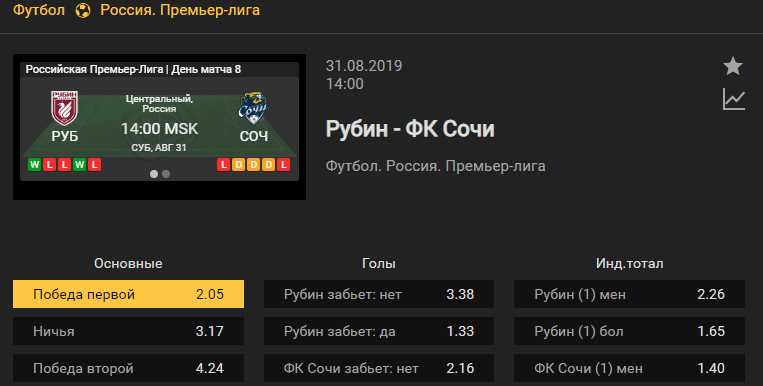 Рубин - Сочи. Прогноз матча 8 тура чемпионата России