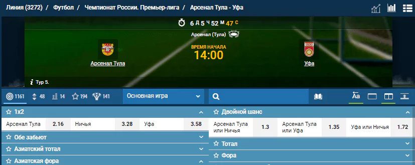РПЛ в статистике. Сезон 2019/2020. Тур 4