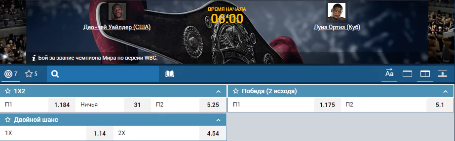 Прогноз на бой Деонтей Уайлдер – Луиз Ортис