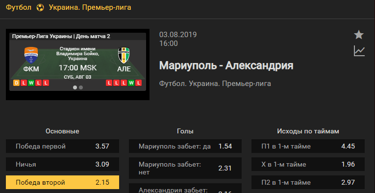 Мариуполь – Александрия. Прогноз матча чемпионата Украины