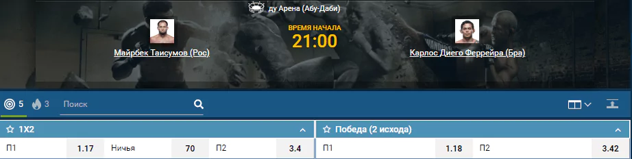 Прогноз на бой Майрбек Тайсумов – Диего Феррейра