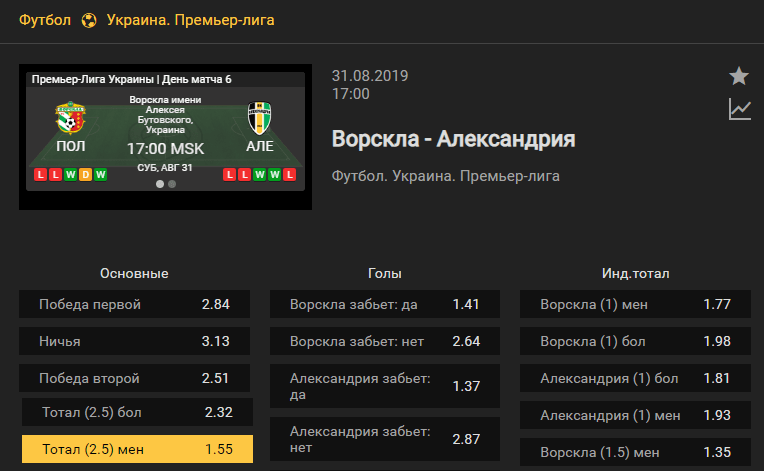 Ворскла - Александрия. Прогноз матча 6 тура чемпионата Украины