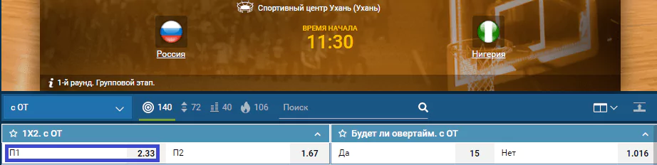 Россия – Нигерия. Прогноз матча Чемпионата Мира по баскетболу