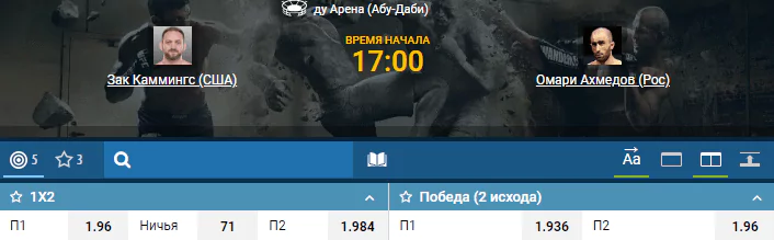 Дайджест UFC 242