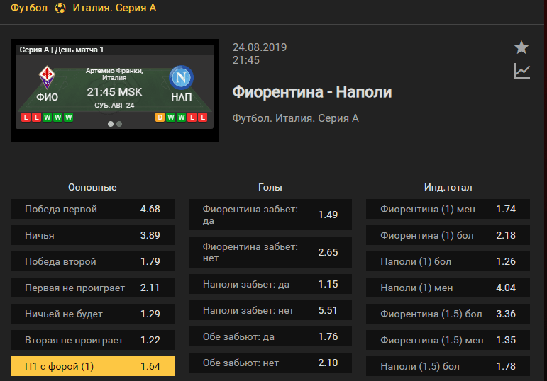 Фиорентина – Наполи. Прогноз матча 1 тура итальянской Серии А