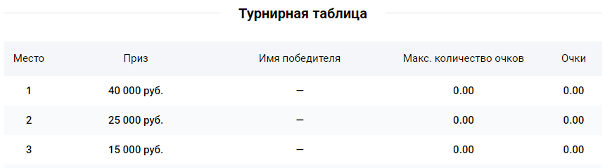 «Король Лев» в БК Леон