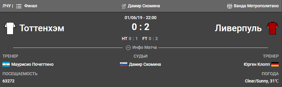 Ставки на лучшего игрока года в БК Париматч
