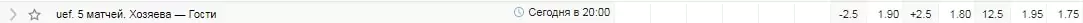 Ставки на статистику игрового дня в Еврокубках