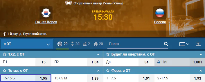 Южная Корея – Россия. Прогноз матча Чемпионата Мира по баскетболу
