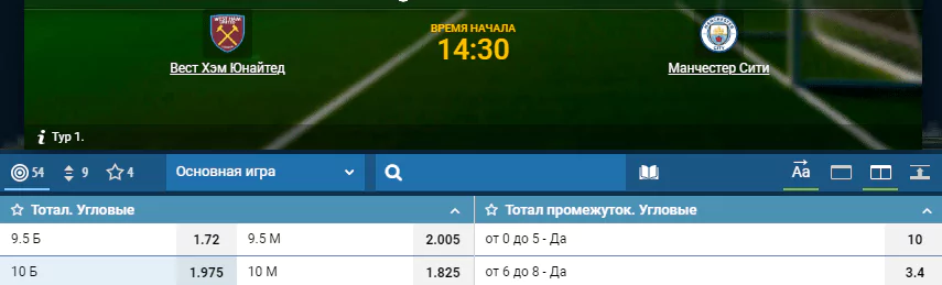 Прогнозы матчей 1 тура АПЛ