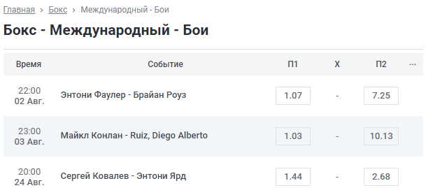 Как делать ставки на бокс в БК Леон?