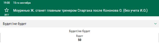 Где продолжит карьеру Олег Кононов – прогноз Лиги Ставок
