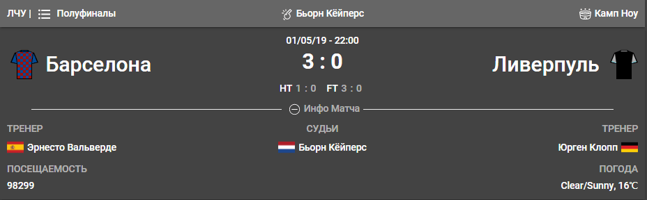 Ставки на лучшего игрока года в БК Париматч