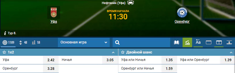 РПЛ в статистике. Сезон 2019/2020. 7-й тур