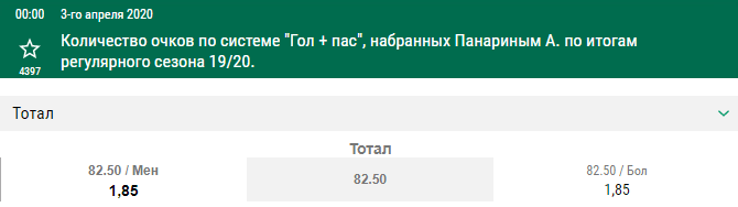Специальные предложения букмекеров от 28 августа