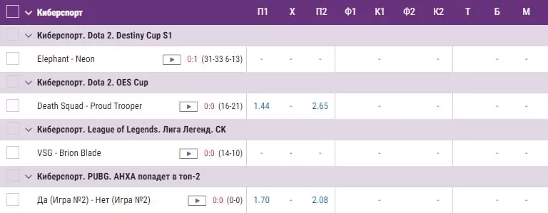 7 причин ставить на киберспорт